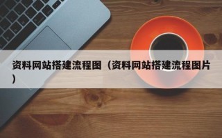 秦皇岛资料网站搭建流程图（资料网站搭建流程图片）
